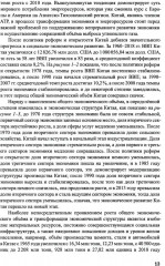 Китайская система и революция потребления энергоресурсов - Фото 10