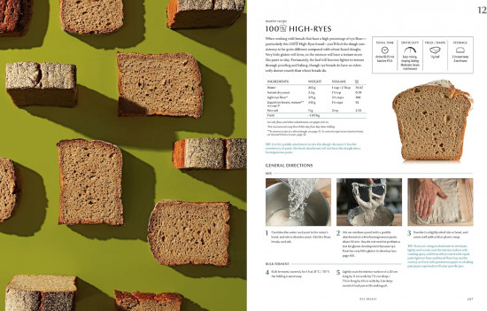 Modernist Bread at Home