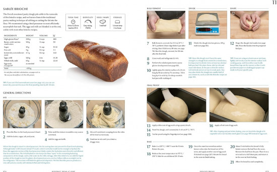 Modernist Bread at Home