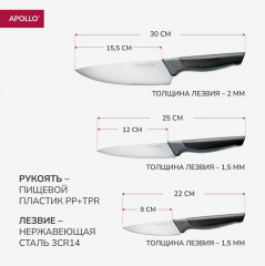 Набор ножей «Atom 3» - Фото 1