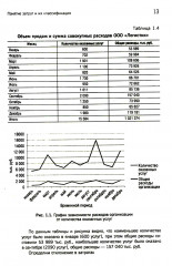 Управленческий учет. Сборник задач. Учебное пособие - Фото 10