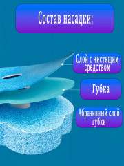 Ершик бесконтактный со сменными насадками - Фото 7