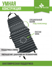 Накидка для сиденья «Гемо-Комфорт» - Фото 1