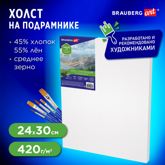 Холст грунтованный на подрамнике