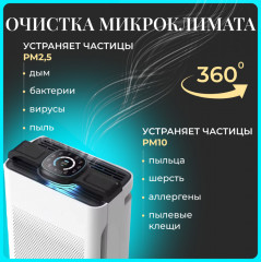 Очиститель воздуха AUL-387 - Фото 2