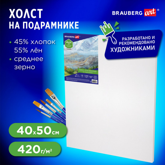 Холст грунтованный на подрамнике