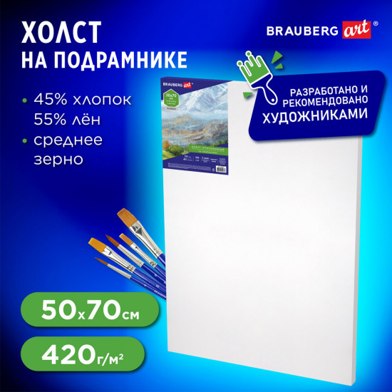 Холст на подрамнике