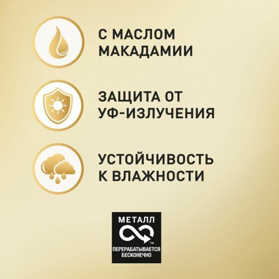 Мусс для волос «Объем до 2-х дней»