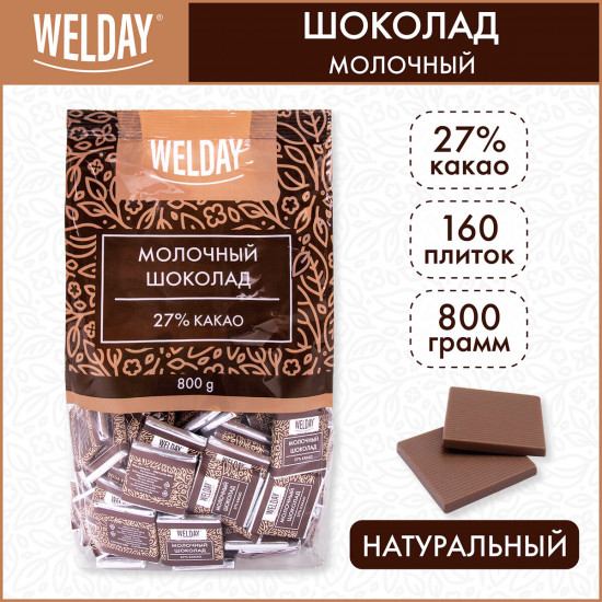 Шоколад порционный молочный
