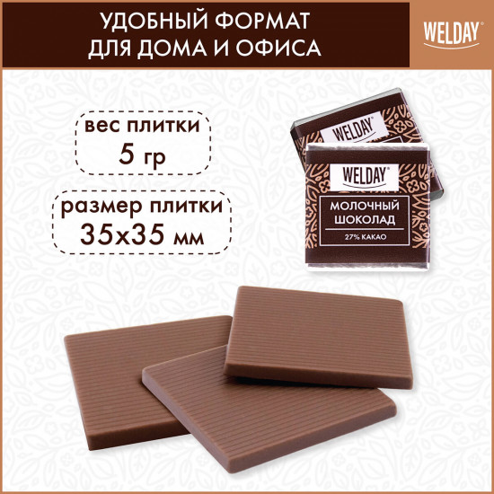 Шоколад порционный молочный
