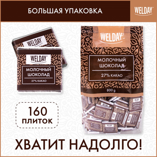 Шоколад порционный молочный