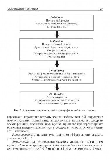 Основные лекарственные средства, применяемые в неврологии