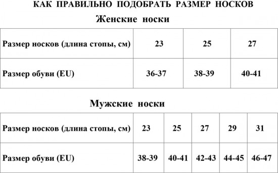 Носки женские