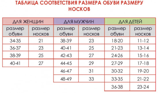 Носки мужские