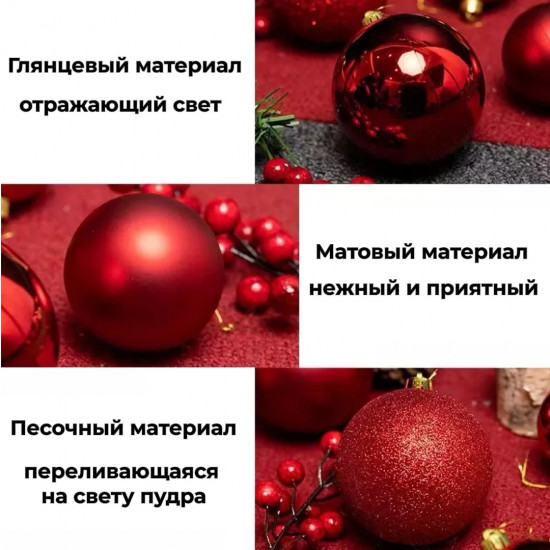 Набор шаров ёлочных «Oget Red»