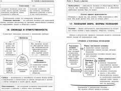Обществознание: наглядно и доступно - Фото 6