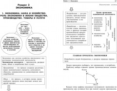 Обществознание: наглядно и доступно - Фото 7