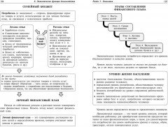 Обществознание: наглядно и доступно - Фото 8