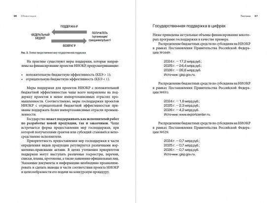 Grавитация. Стратегии и тактики взаимодействия бизнеса и государства