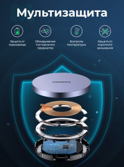 Беспроводное магнитное зарядное устройство Magnetic Wireless Charger - Фото 2