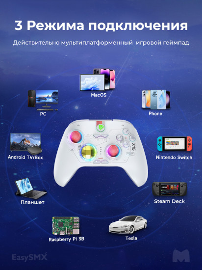 Игровой беспроводной геймпад X15 VG-C448