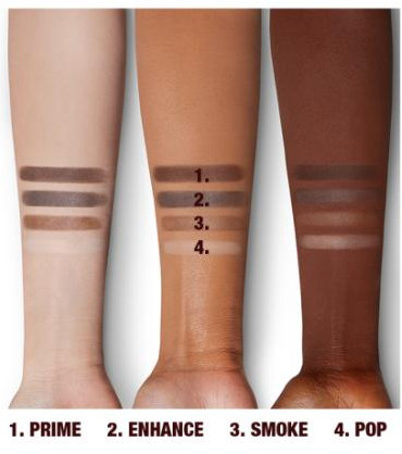 Палетка теней для век «Luxury Palette», оттенок The Sophisticate
