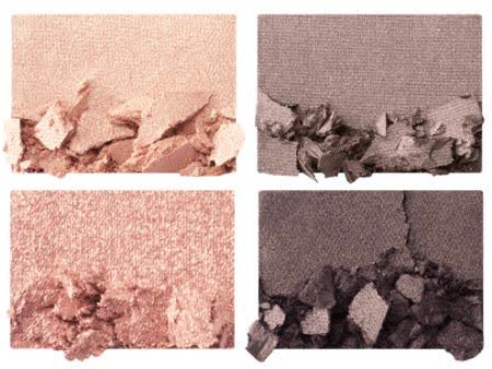 Палетка теней для век «Luxury Palette», оттенок The Uptown Girl