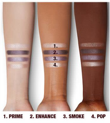 Палетка теней для век «Luxury Palette», оттенок The Uptown Girl