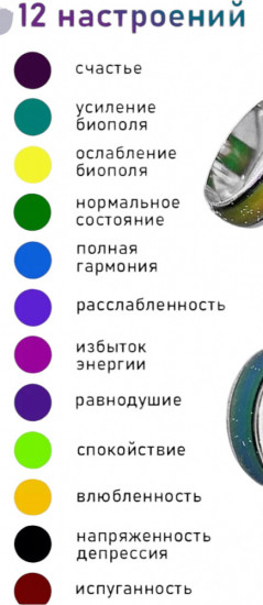 Кольцо настроения «Хамелеон»