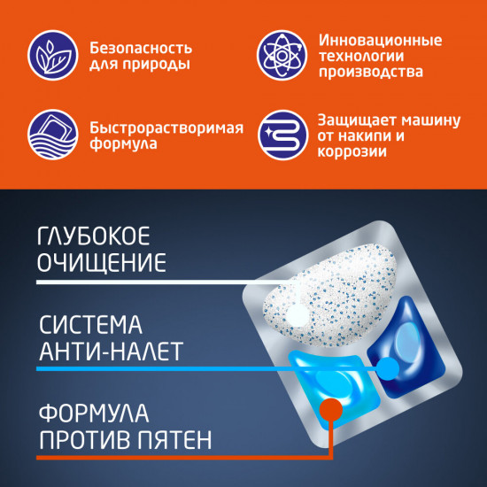 Капсулы для посудомоечных машин гибридные «7 в 1. Crystal»