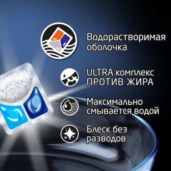 Капсулы для посудомоечных машин гибридные «7 в 1. Crystal»