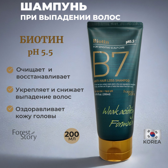 Шампунь против выпадения волос с биотином «Anti-Hair Loss Shampoo»
