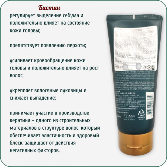Шампунь против выпадения волос с биотином «Anti-Hair Loss Shampoo»