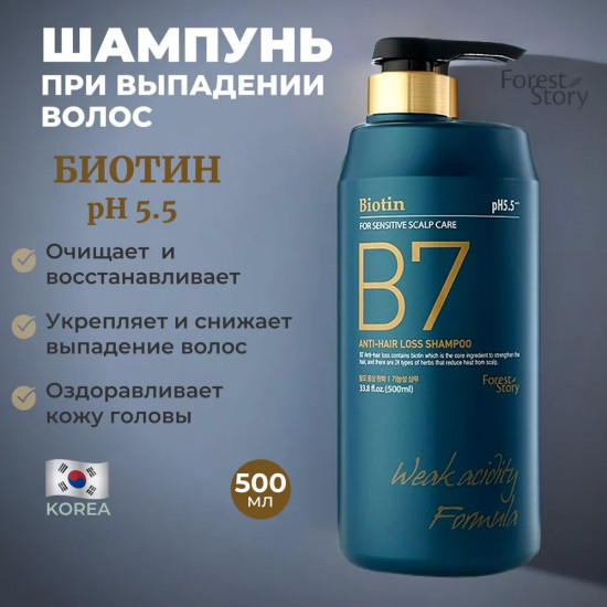 Шампунь против выпадения волос с биотином «Anti-Hair Loss Shampoo»