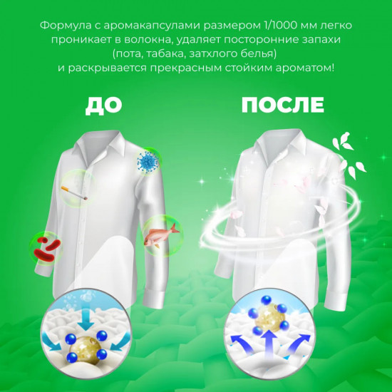 Кондиционер для белья с ароматом яблока «Apple Bomb»