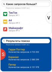 Игра настольная «Гугл-мугл!» - Фото 4