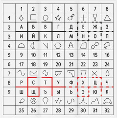 Игра настольная «Взрыв мозга» - Фото 4