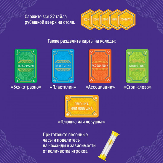 Игра настольная на объяснение слов «Party Quest. Лепи, называй ассоциации, говори»