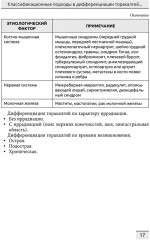 Дифференциальная диагностика основных клинических синдромов в практике врача-кардиолога - Фото 10