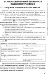 Осуществление организационно-аналитической деятельности - Фото 8