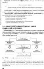 Осуществление организационно-аналитической деятельности - Фото 9