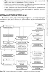 Осуществление организационно-аналитической деятельности - Фото 14
