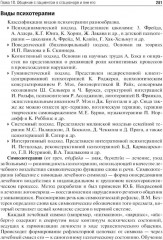 Психология общения с пациентом - Фото 9