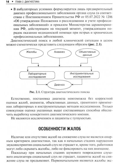 Профессиональная тугоухость