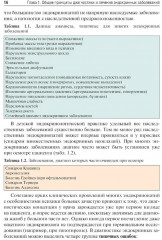 Эндокринология - Фото 6