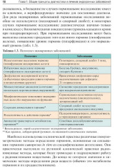 Эндокринология - Фото 8