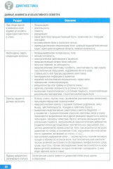 Тактика врача-невролога: практическое руководство - Фото 6