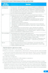 Тактика врача-невролога: практическое руководство - Фото 7