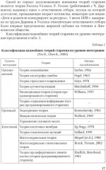 Геронтология для фельдшеров - Фото 13