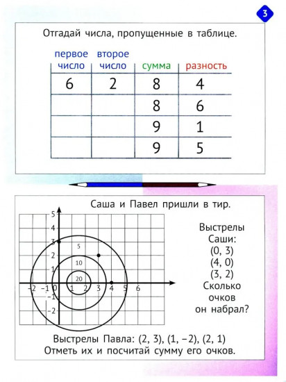 Необычная математика после уроков. Для детей 9 лет